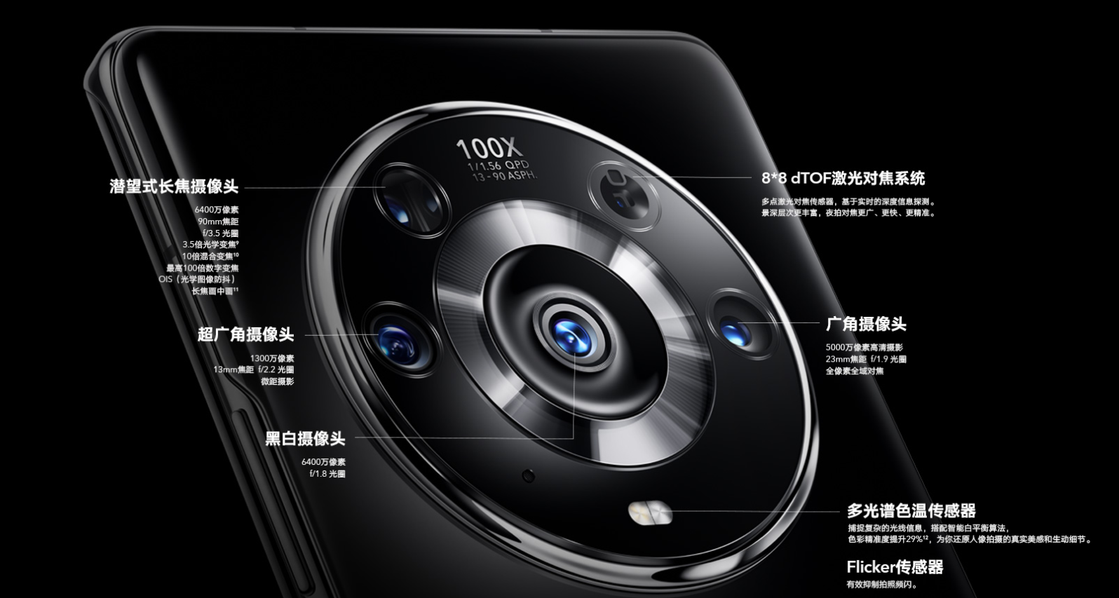 最好的拍照手机是哪一款（2021拍照最佳的4款手机） 