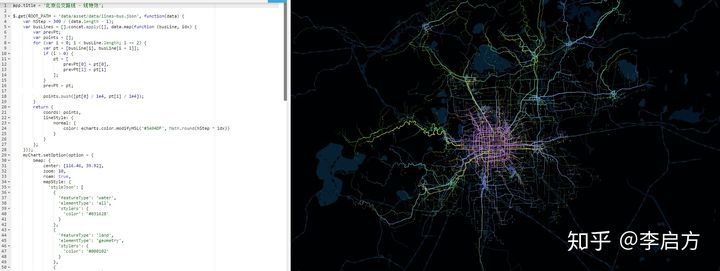 制作图表的软件app下载（6款动态图表工具） 