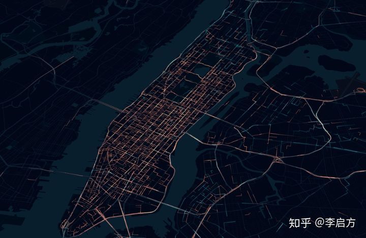 制作图表的软件app下载（6款动态图表工具） 